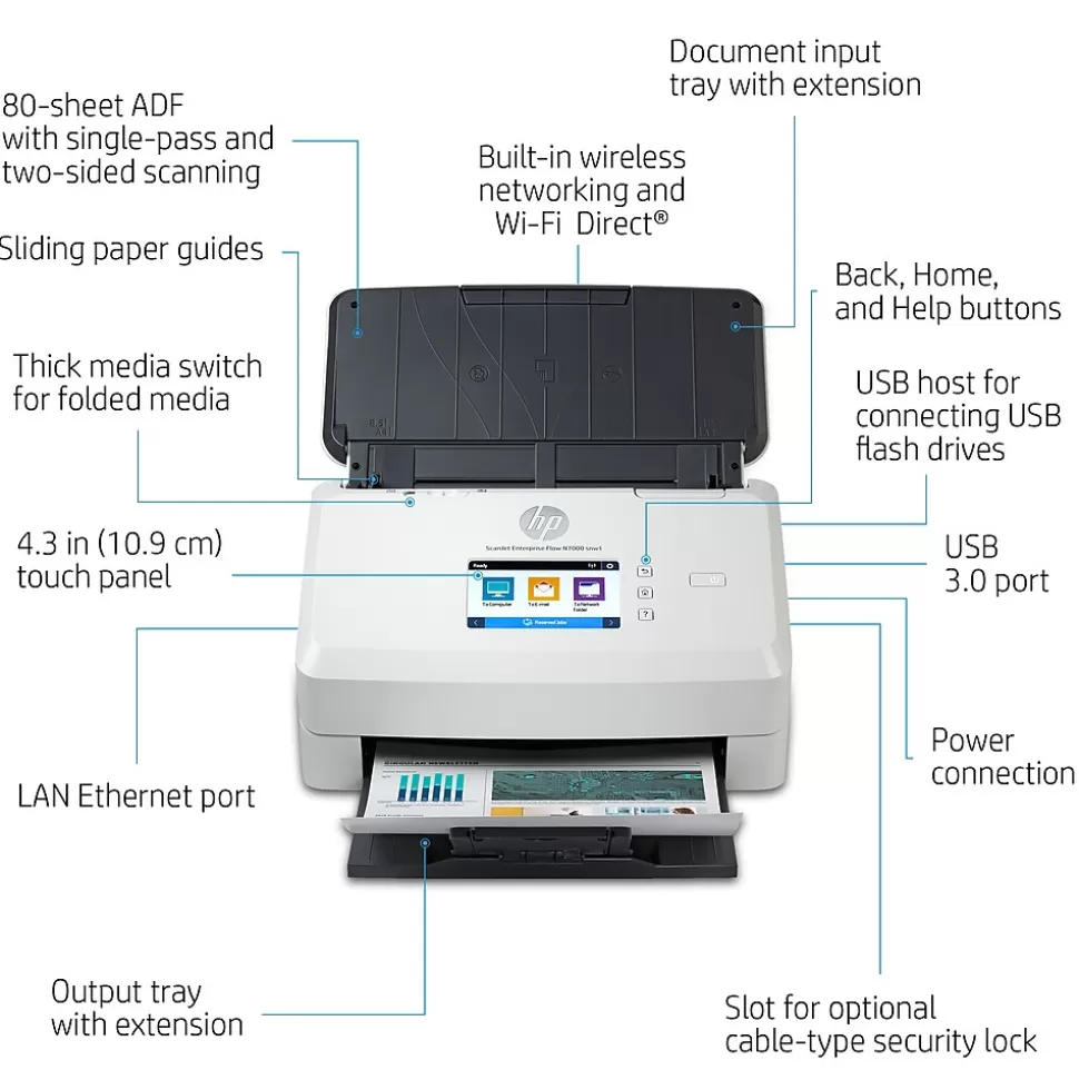 HP ScanJet Enterprise Flow N7000 Snw1 Duplex Desktop Document Scanner, White (6FW10A#BGJ) Store
