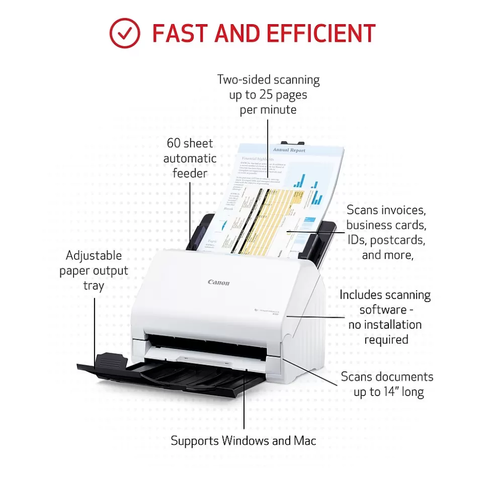 Canon imageFORMULA R30 USB Duplex Document Scanner, White (6051C002) Sale