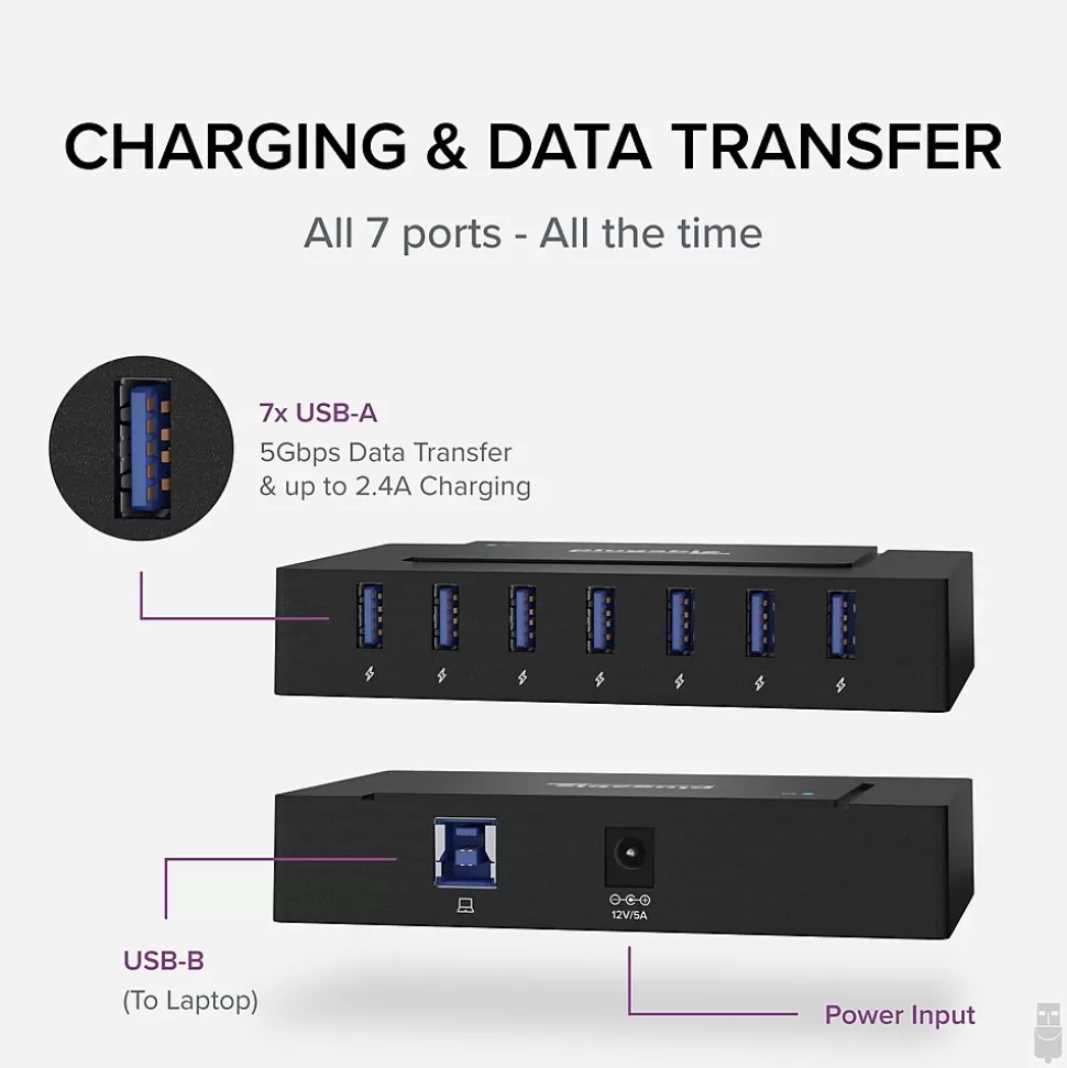 Plugable 7-in-1 Charging Hub with Data Transfer for USB-C or USB 3.0 Laptops Cheap