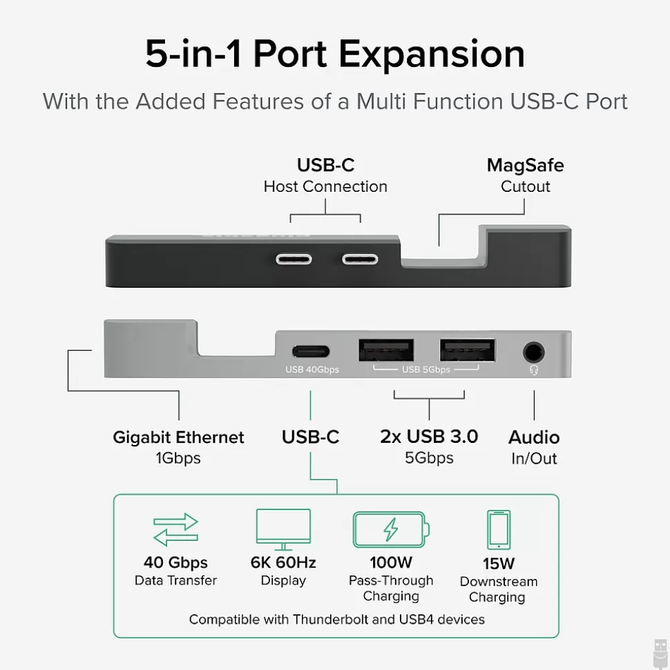 Plugable USB C Hub Multiport Adapter for Apple MagSafe 2 for MacBook Pro, Air M2 Store