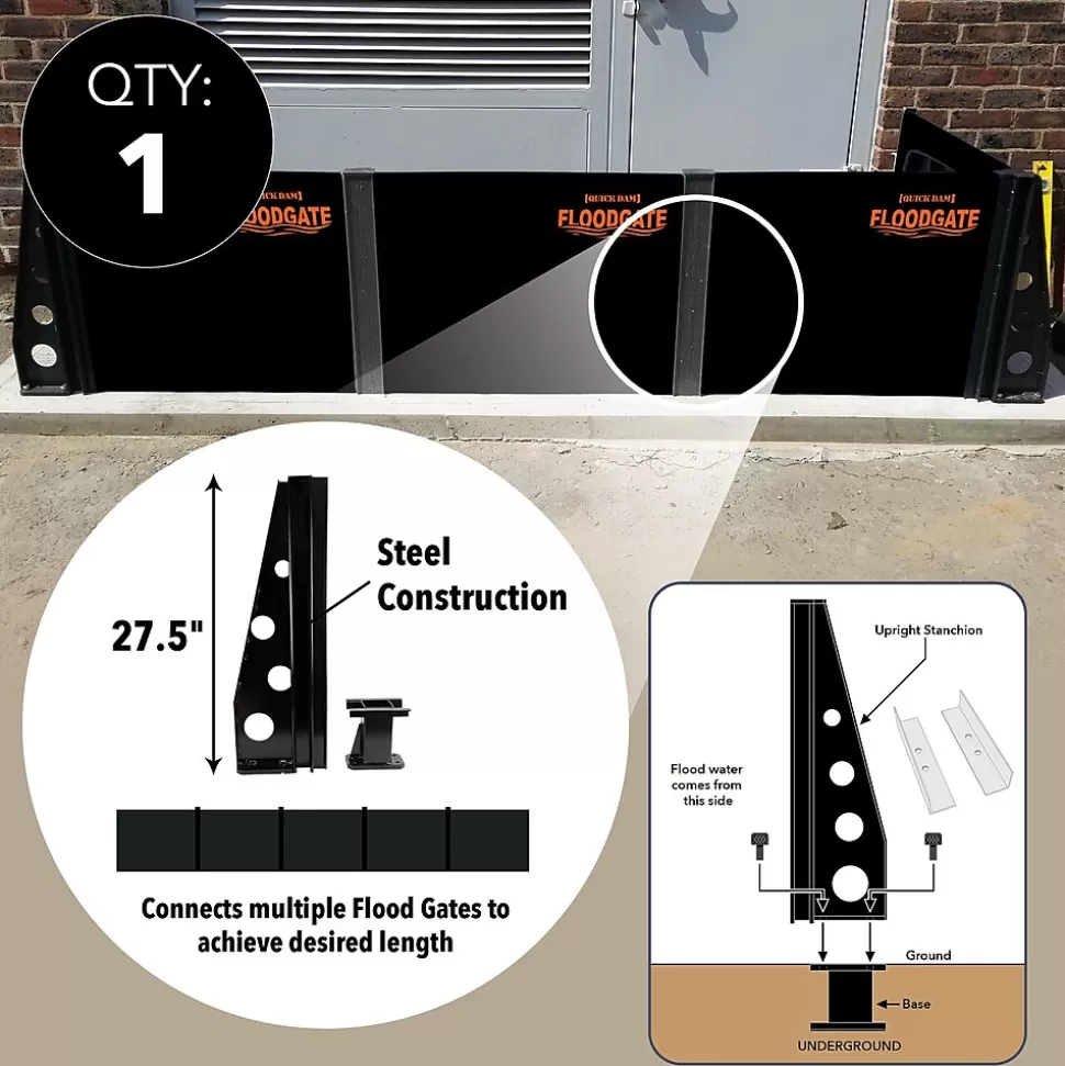 Quick Dam 2-Way Flood Gate Extenders (QDFGSTAN) Sale